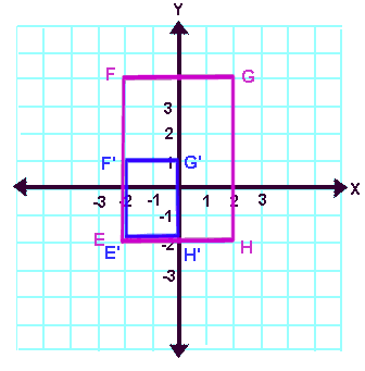dilation geometry calculator